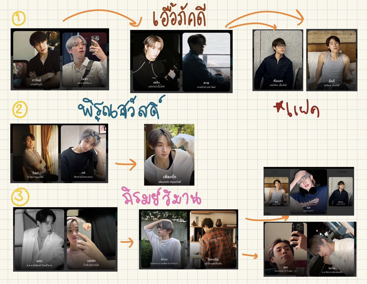 𐙚˚ ꒰ ปิ๊กหัวใจไลแคน ꒱ ツ tweet media