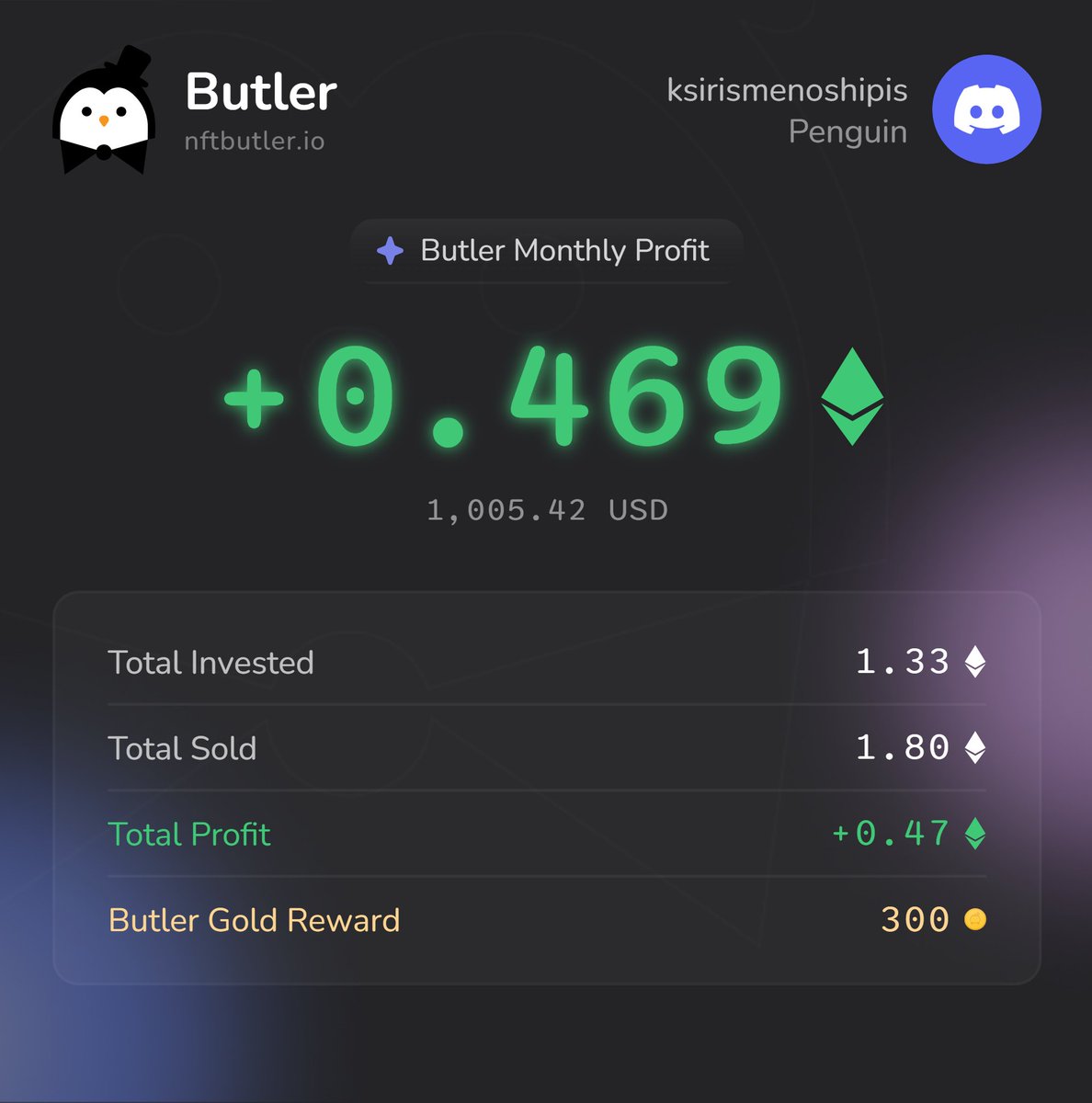PKaktos's tweet photo. 0.469 Ξ in profit made in the last 6 days using @nftbutler 💰📈

Sharing on X to grab my extra 300 Butler Gold 🟠
Bidding’s a breeze with NFT Butler in my arsenal!  🐧

#NFT #NFTCommunity #NFTButler

https://t.co/Y3ZHmDxHz6 https://t.co/yW821389BF