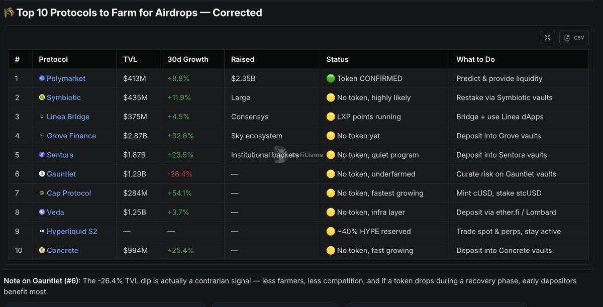 Irboz 险中求胜 tweet media