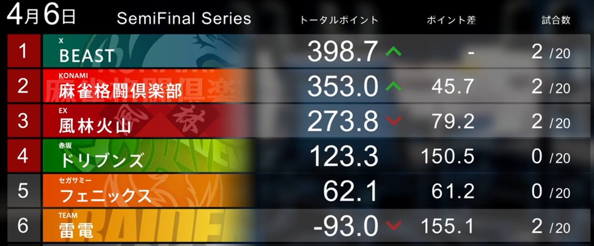 いに亭 tweet media