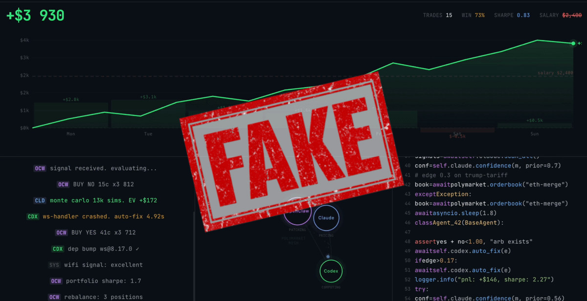 Dexter's Lab tweet media