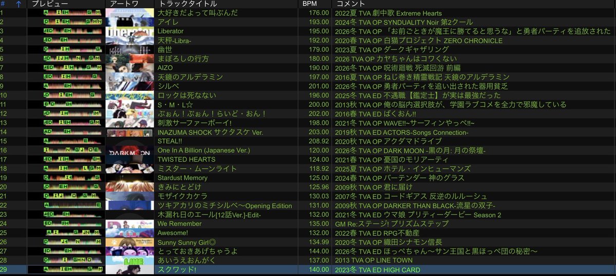 からくさ△マツ tweet media