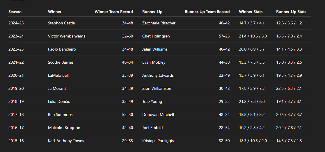 Card Guy tweet media