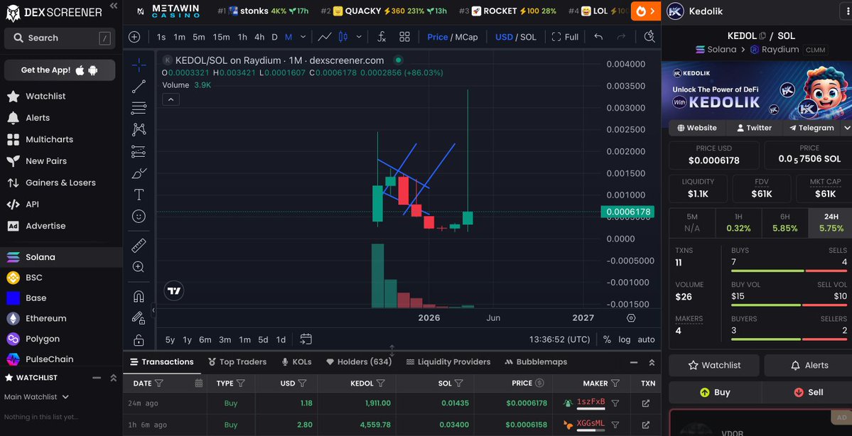 MOJO® (Daniel Emeka Nwachukwu) tweet media