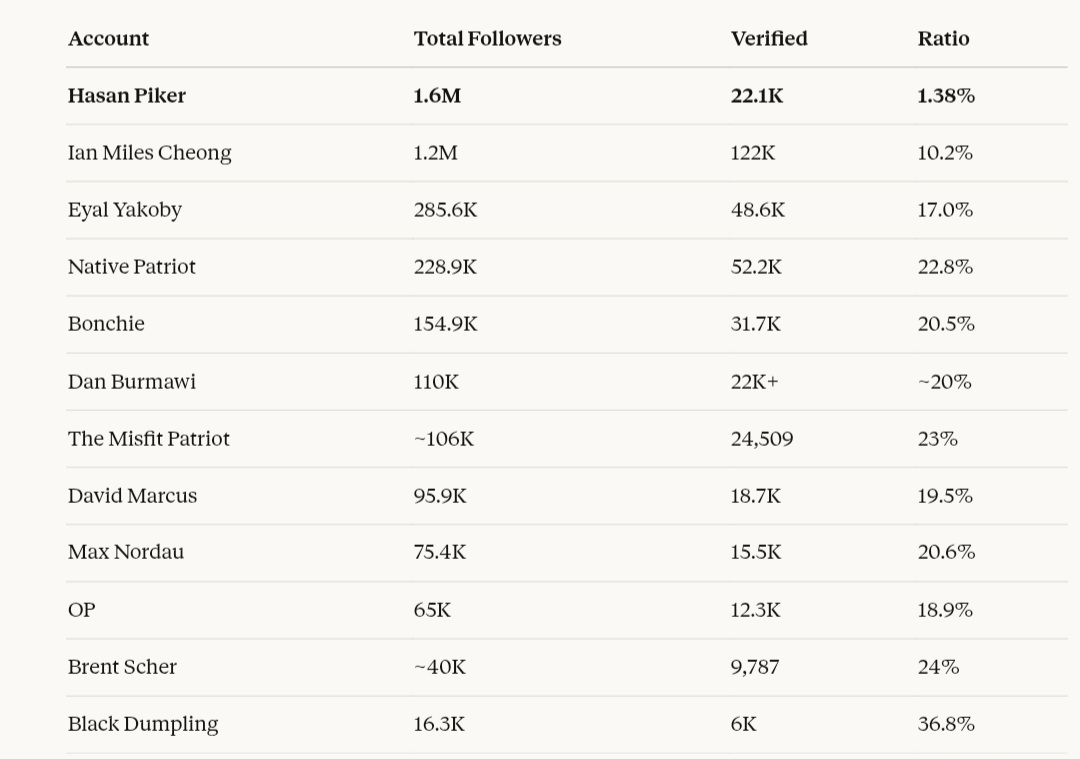 Eitan Fischberger tweet media