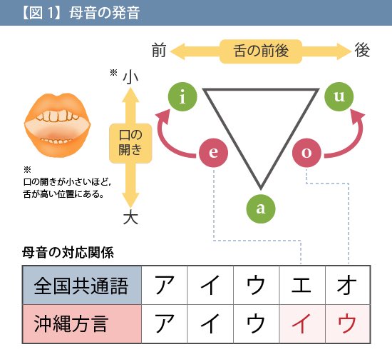 Aussenseiter/🦭Skeb募集中 tweet media