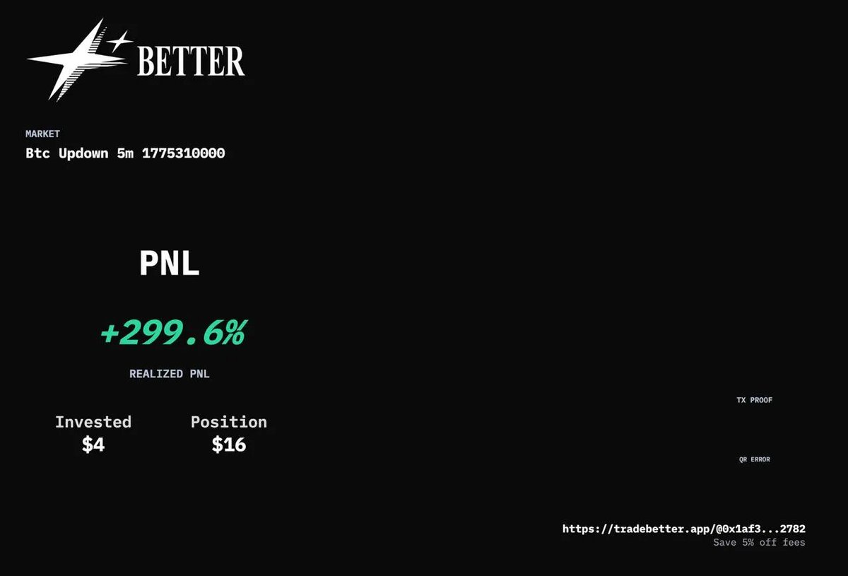 I've been testing $BETTER Terminal for some time now. Here's my honest take.

It's still a beta. Not everything works perfectly. But the foundation is genuinely strong, and the team is on it, fixing things.

The thesis is real: you cannot manually outcompete HFT bots on