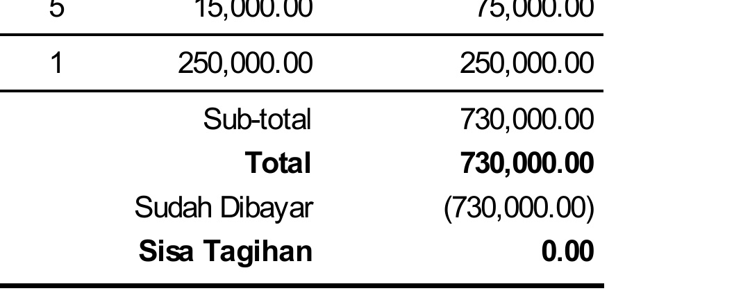 yummy taste tweet media