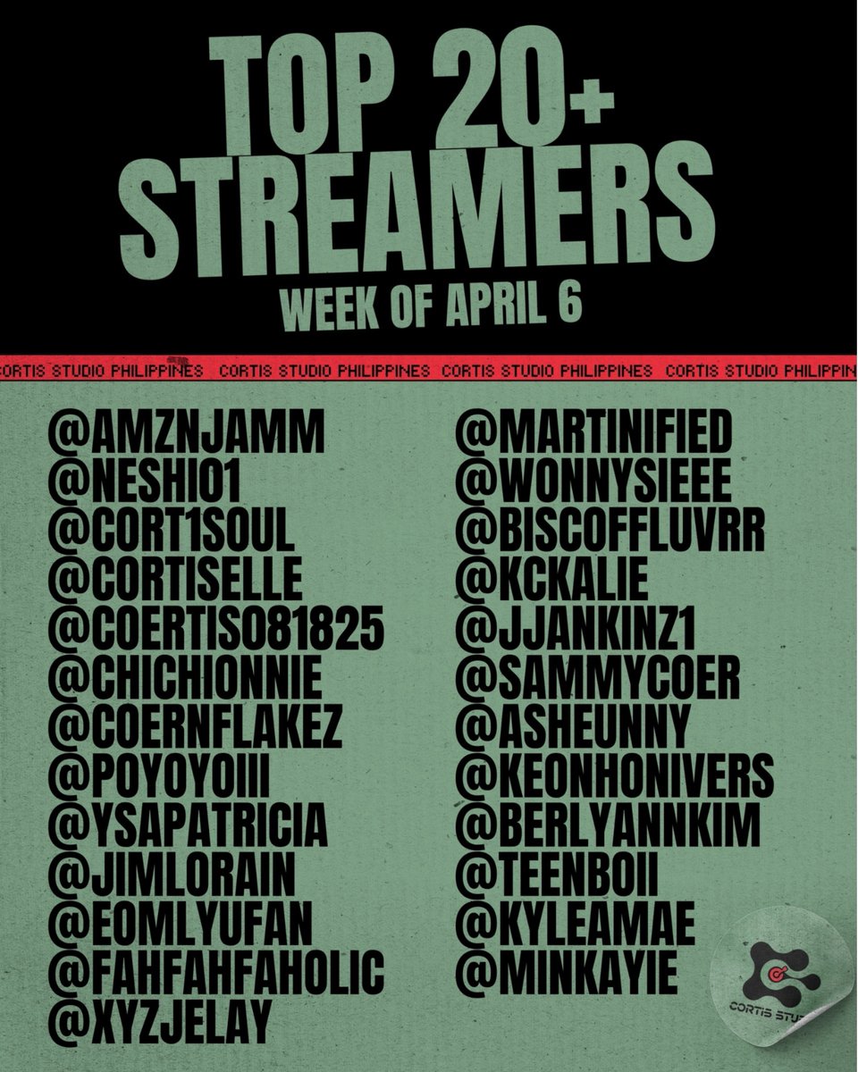 CORTIS STUDIO PH tweet media