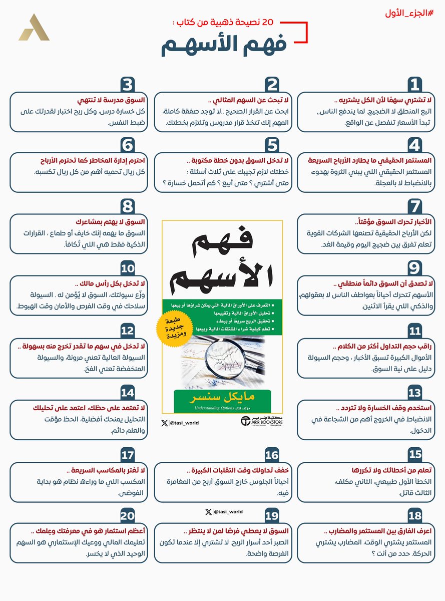 ABOUD | تاسي tweet media