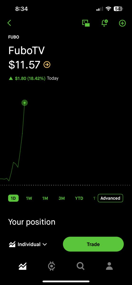 Carter Investing tweet media