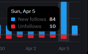 mscode07 tweet media