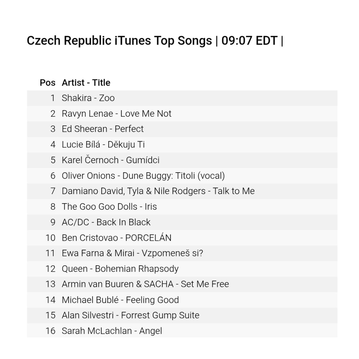 Fabián Sabala 💎 tweet media