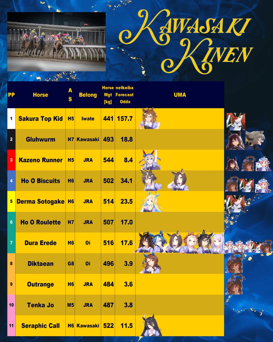 𝐊𝐎𝐍𝐓𝐄𝐍𝐀🐎𝐂𝐫◉𝐢𝐱_𝐝𝐮_𝐍◉𝐫𝐝 tweet media