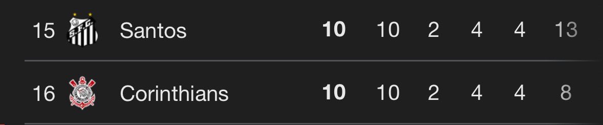 Léo Ferreira tweet media