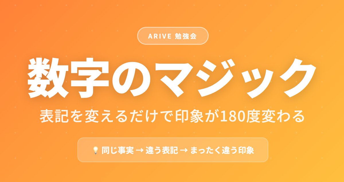 Glasses_Lion's tweet photo. 1時間もかからずに数字の見せ方をみんなに覚えてもらいました✨（これも数字のマジック）

#ARiVE https://t.co/qjechceyR3