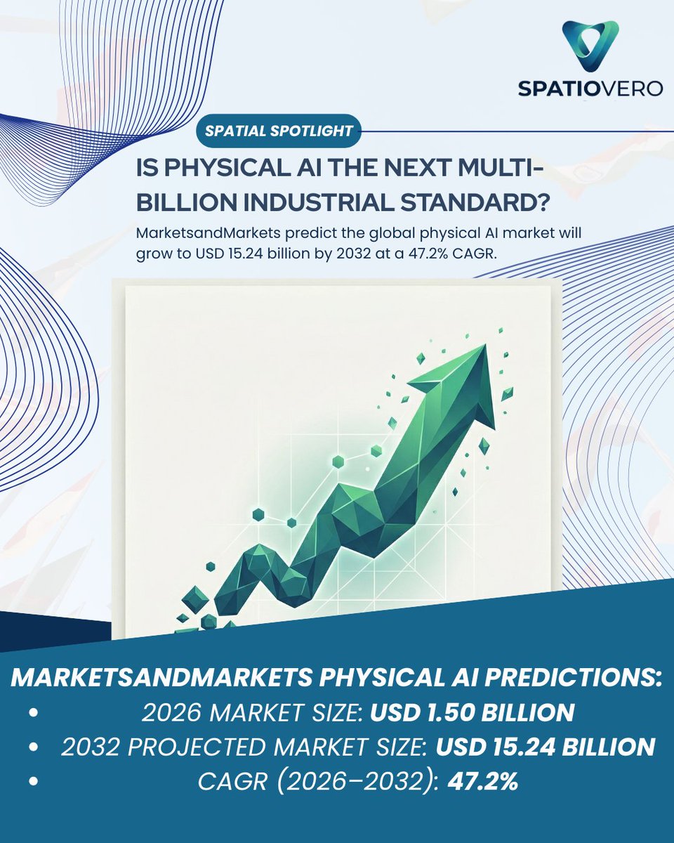SpatioVero's tweet photo. Physical AI, Robotics, and Spatial Computing are coming together to drive the next multi-billion-dollar industrial revolution. @marketsmarkets predicts a massive uptick worth Billions.

#PhysicalAI #Robotics #SpatialComputing #FutureOfWork #SimulationTech https://t.co/f7ggQ4ujKb