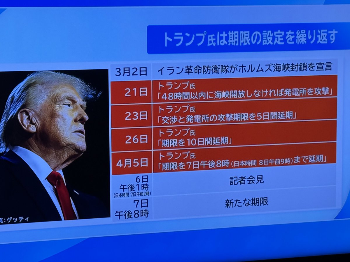 かず@投資家わっしょい tweet media