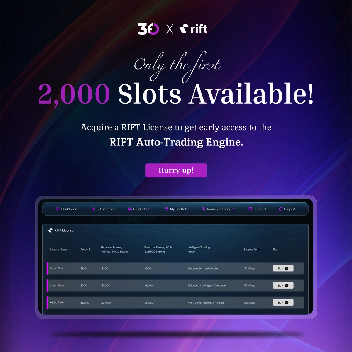 3FOofficial's tweet photo. We are thrilled to announce that the RIFT License Pre-sale is now live on the 3FO dashboard!

Only the first 2,000 users will secure early access to the RIFT Auto-Trading Engine. https://t.co/c2khTkvAtI