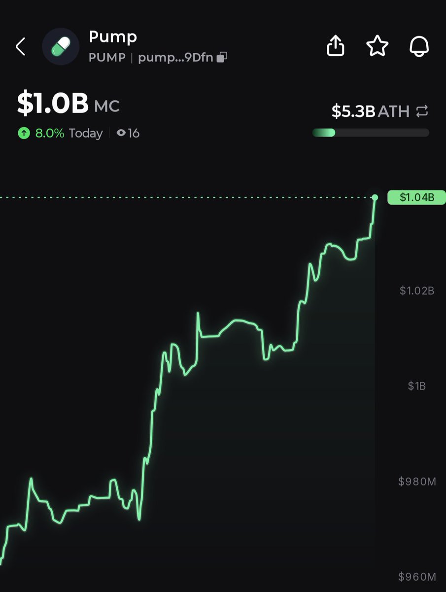 Pump.fun Ecosystem tweet media