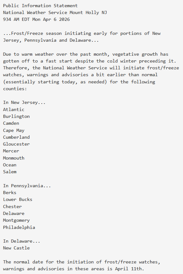 NWS_MountHolly tweet picture