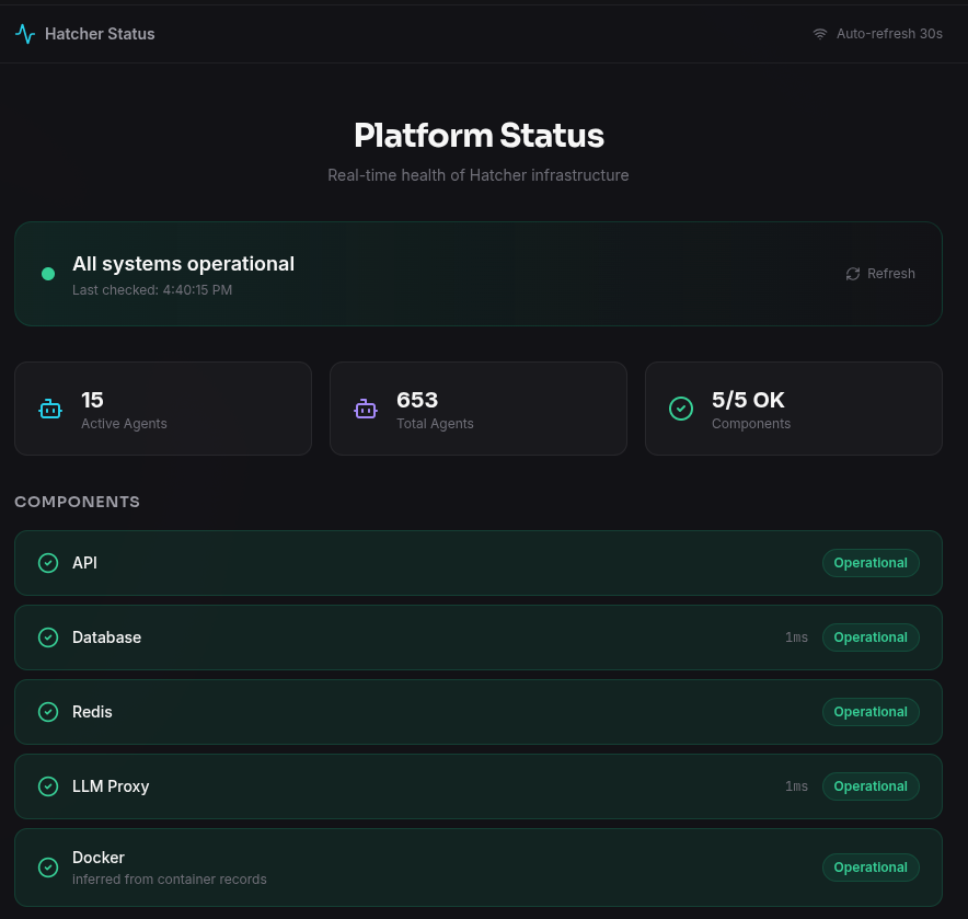 HatcherLabs's tweet photo. Everything green for today.
Your feedback helps us improve the platform bit by bit.
Deploy your agent now, test it, break it if you can and give us some constructive feedback! https://t.co/RmwByNIhF4