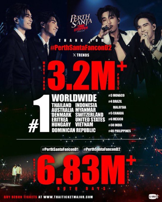 MY BABIES PERTHSANTA 🥺 PERTHSANTA #1 FAN tweet media