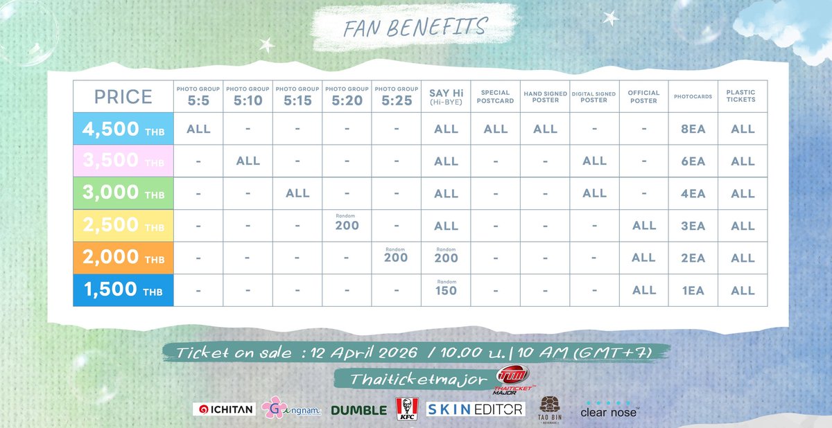 - 🄿🄻🄾🅈🄻🄴🄴 - tweet media