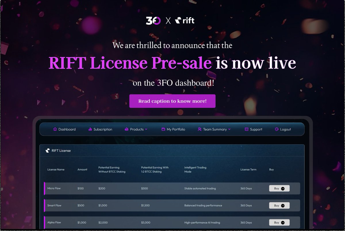 3FOofficial's tweet photo. We are thrilled to announce that the RIFT License Pre-sale is now live on the 3FO dashboard!

Only the first 2,000 users will secure early access to the RIFT Auto-Trading Engine. https://t.co/aXJLhdmrWa