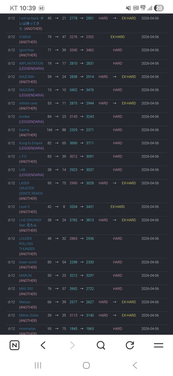 6897* (BY) tweet media