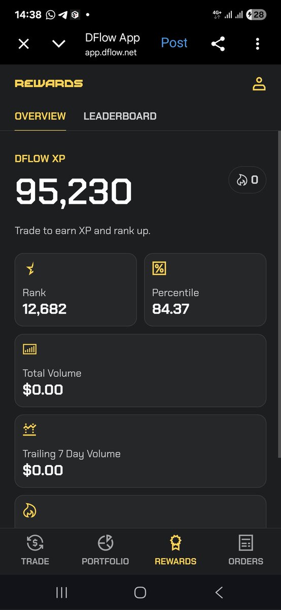 Moses-Ugoh Chiwueze | BossVNN tweet media