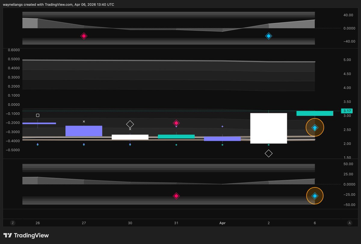 Wayne Liang tweet media