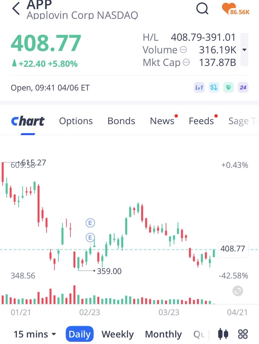 Zach #MTO tweet media