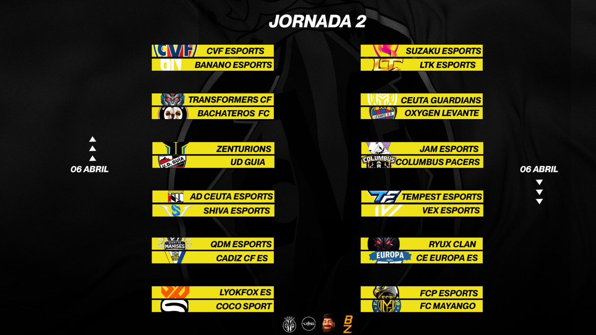 Villarreal CF Esports tweet media