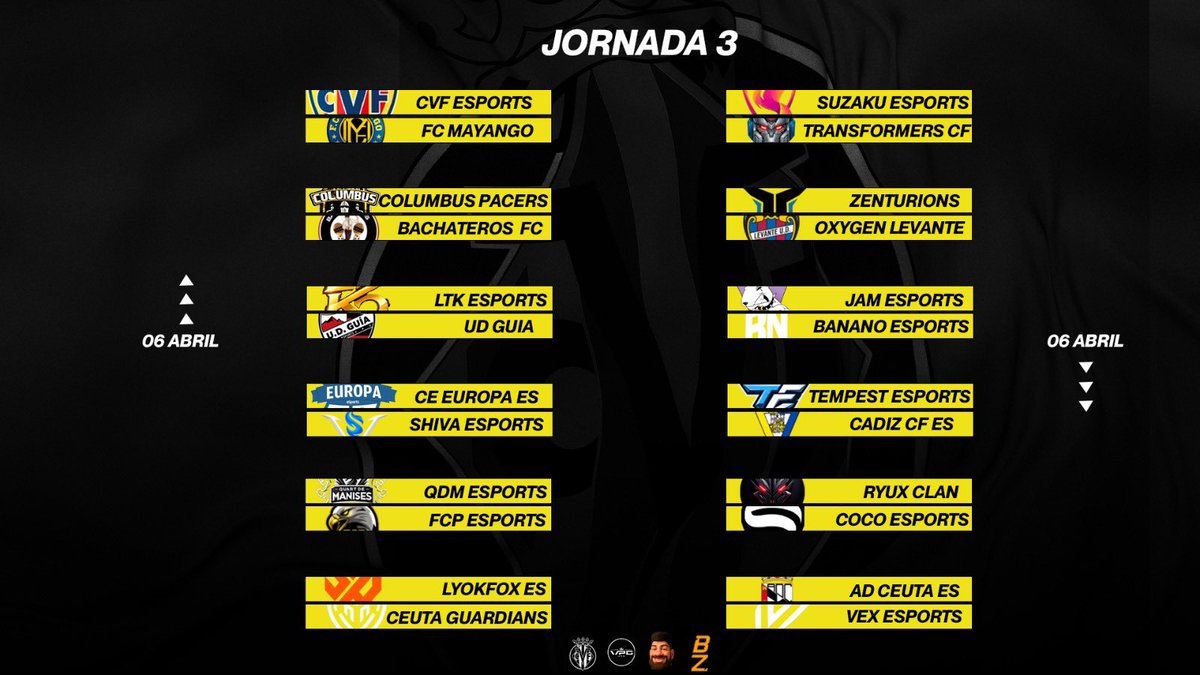 Villarreal CF Esports tweet media