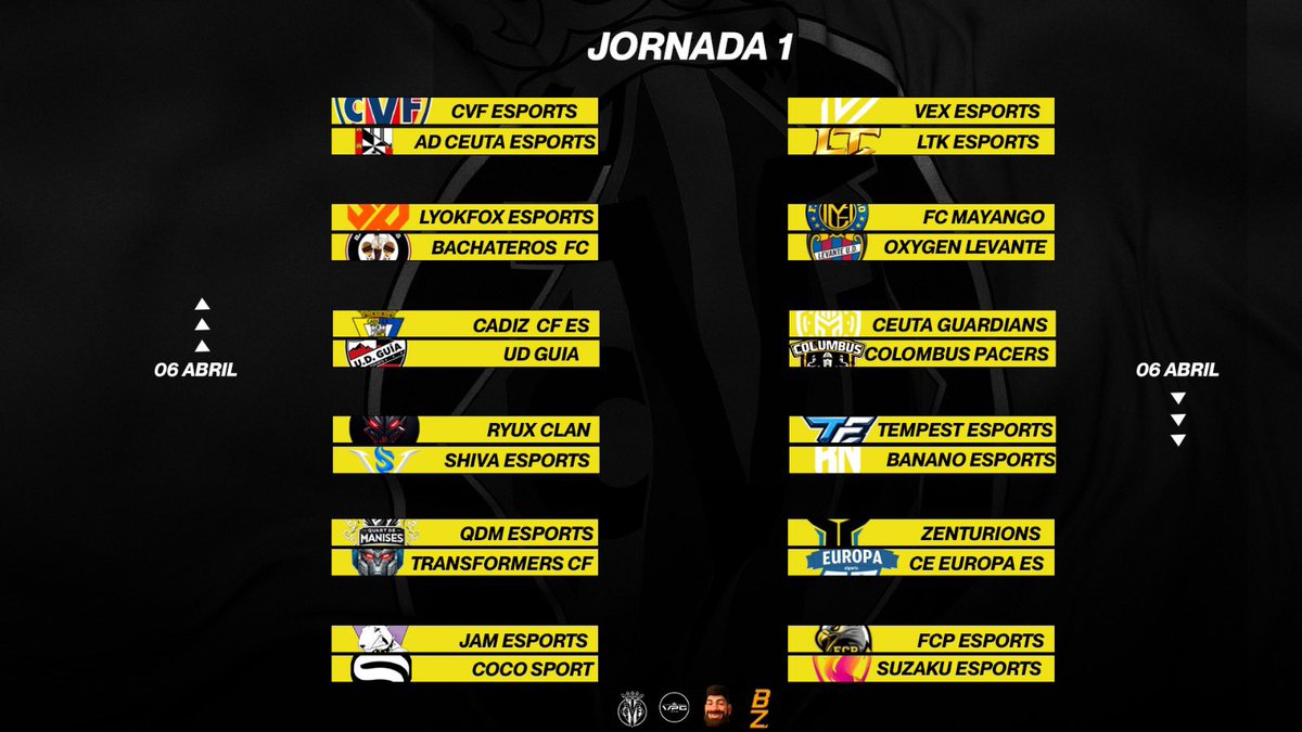 Villarreal CF Esports tweet media