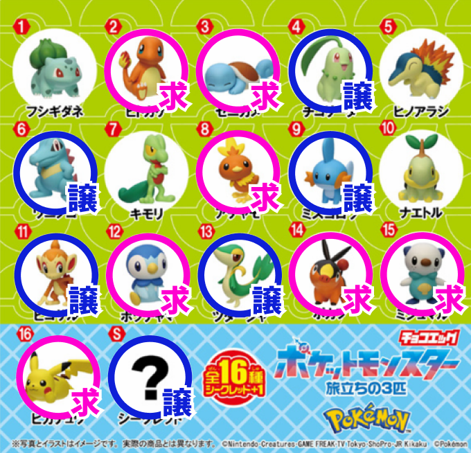 ささみ。 tweet media