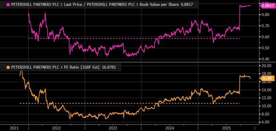 Neil Sipes tweet media