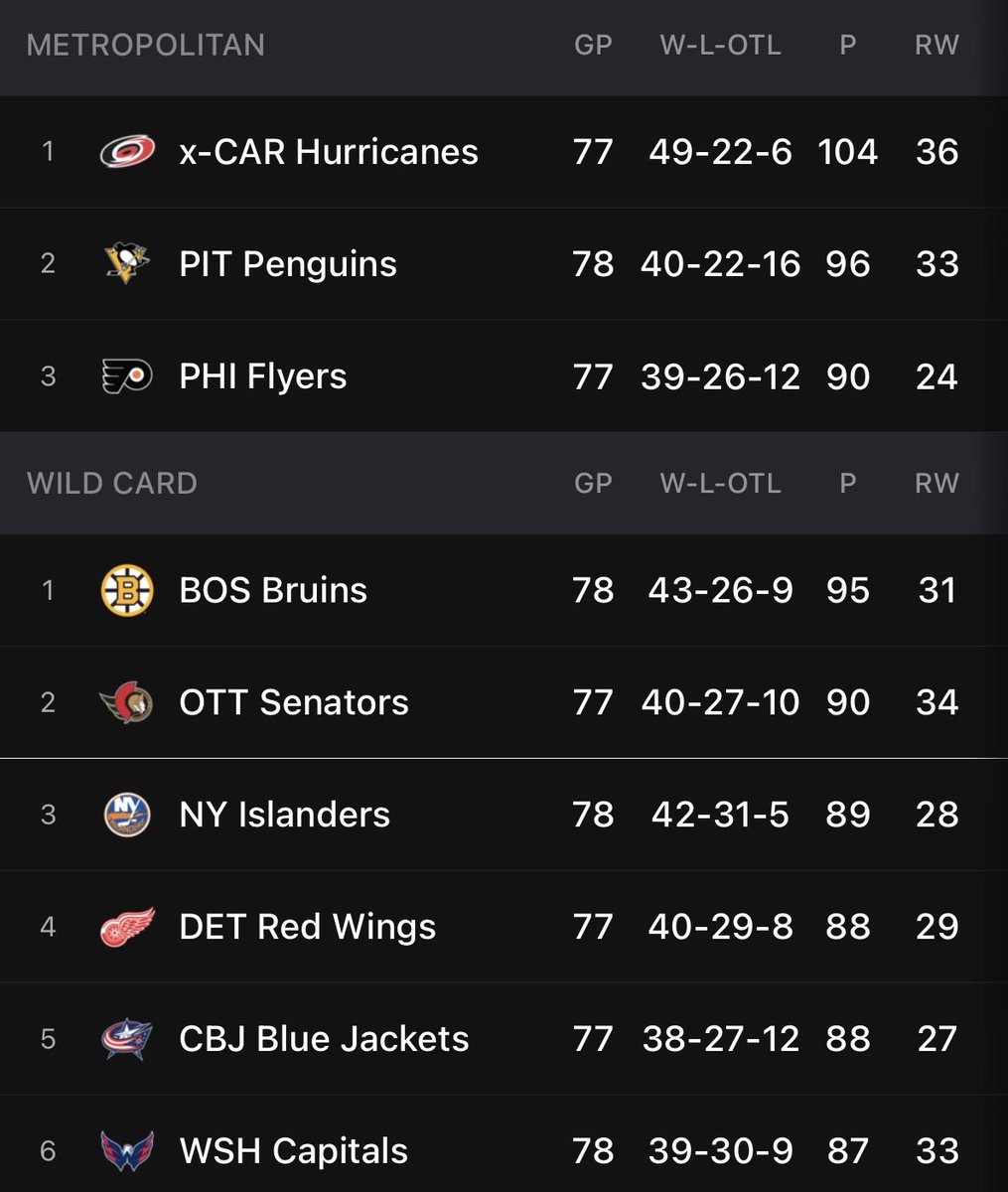 Flyers Nation tweet media