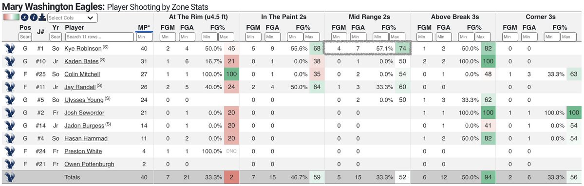 Eli Hershkovich tweet media