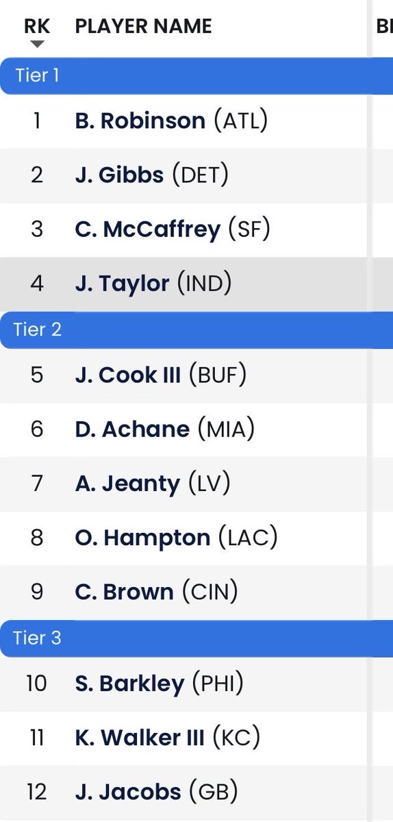 PPRFantasyTips tweet media