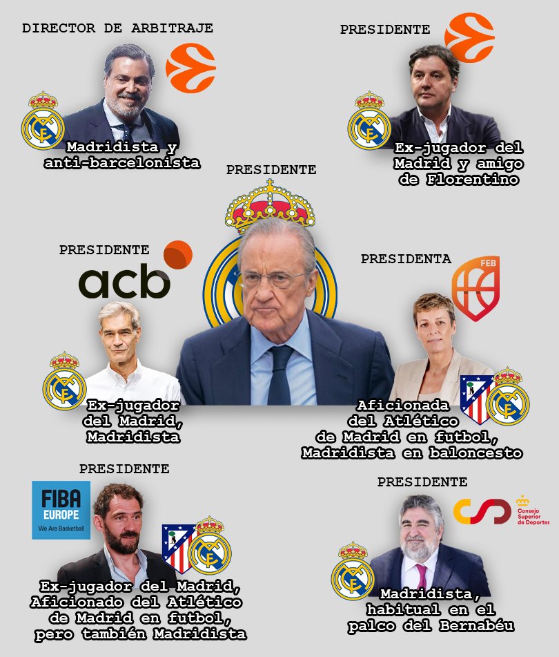 Lo Salva 🎗 tweet media