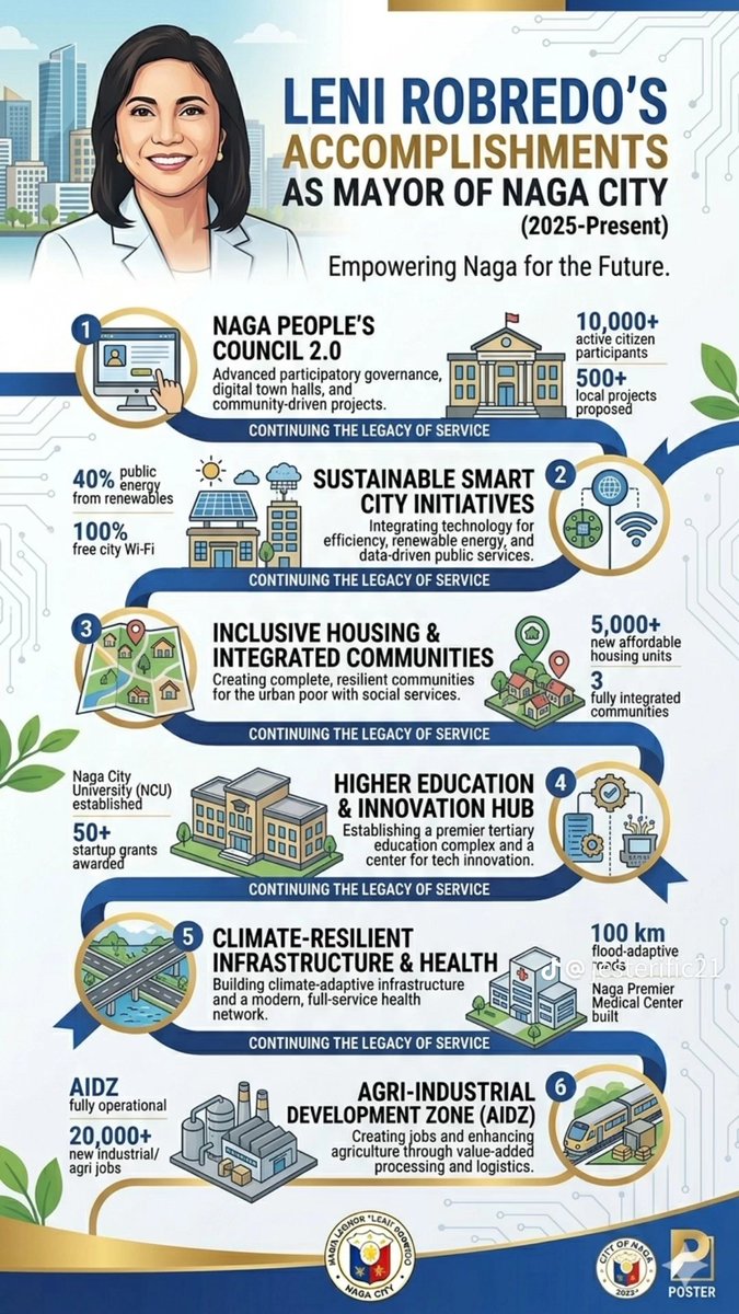 Tambayan ni Berto ⚡️ tweet media