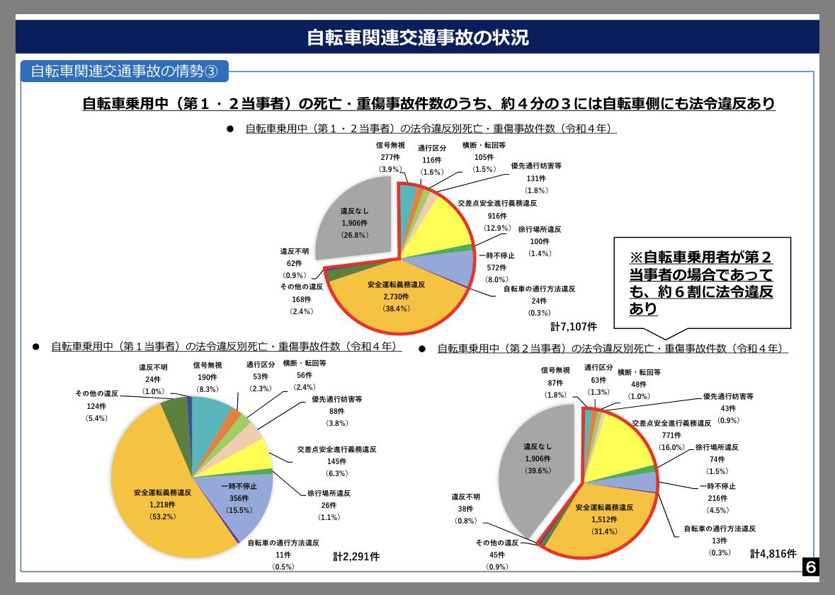 皮肉屋のシブチン tweet media