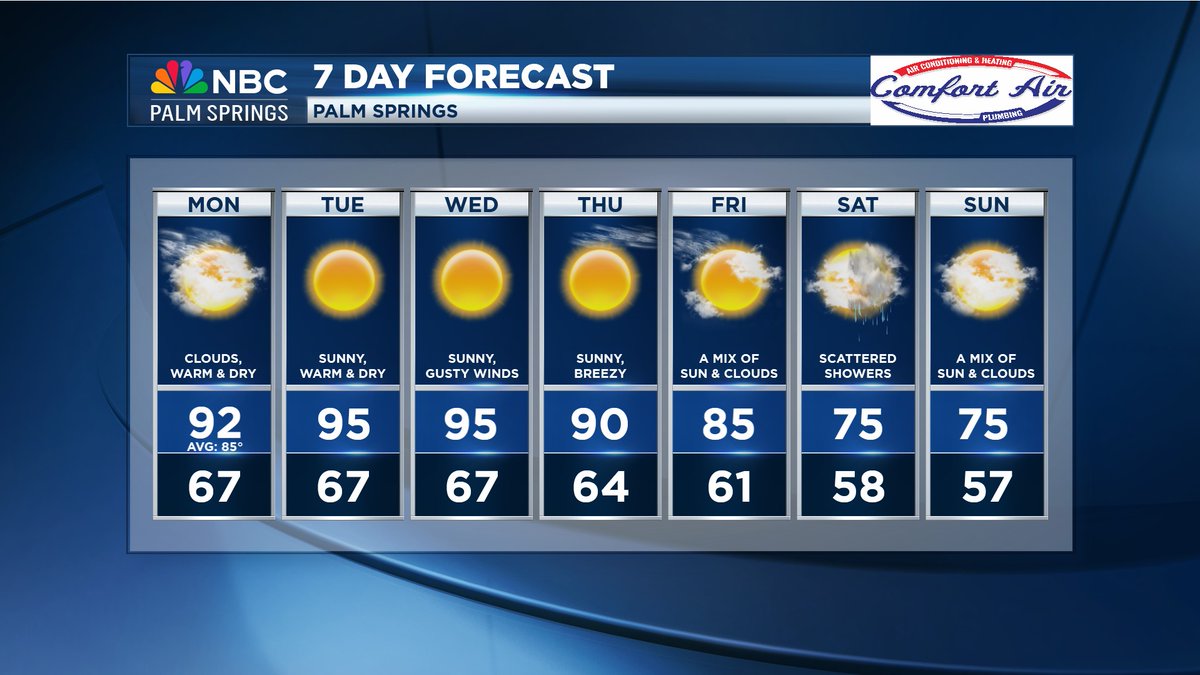 Jerry ‘Bluesky’ Steffen ⚡ tweet media