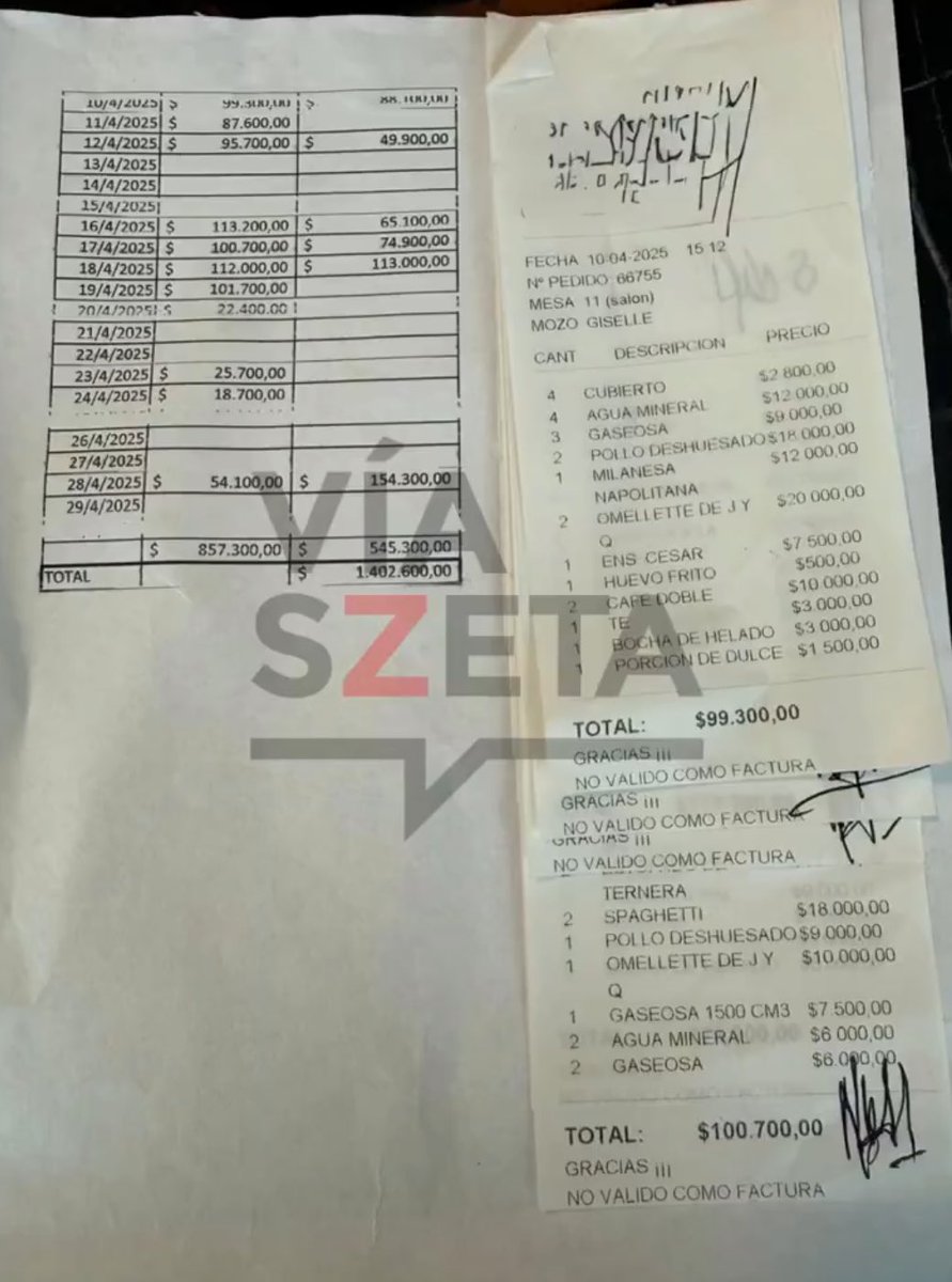 Tendencias en Argentina tweet media