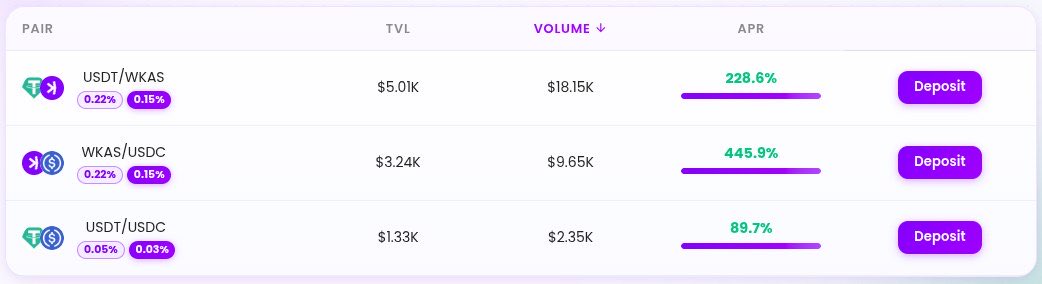 Zealous Swap tweet media