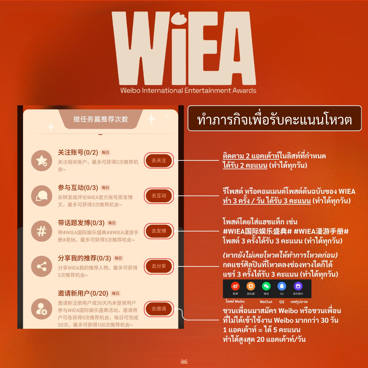 TeamSupportNNew's tweet photo. [🏆 Vote for NuNew ]

โหวตเพื่อพา “นุนิว ชวรินทร์ (@CwrNew)” ขึ้นจอและโปรโมทในมาเก๊า สำหรับงาน Weibo International Entertainment Awards

🫧 VOTE HERE
🔗 : https://t.co/jVQ8JsMknP

📆 : ตั้งแต่วันนี้ - 12 เมษายน 69
🗳️ : โหวตได้วันละ 3 ครั้ง / รายการ
      : สามารถสะสมคะแนนเพิ่มต่อวันเพื่อโหวตเพิ่มได้

* ผู้ชนะ TOP 1-6 จะได้รับรางวัลตามลำดับ

— 🎀 @CwrNew ໒꒱ #NuNew
