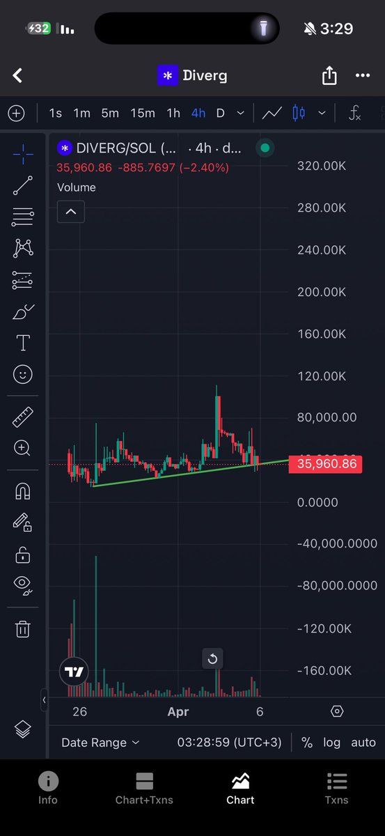 debo 🐺 tweet media