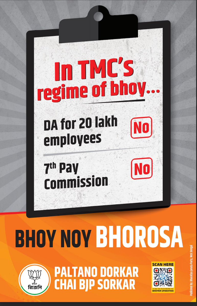 For years, TMC’s politics has held West Bengal back while the rest of India moved ahead.

* The nation is moving towards the 8th Pay Commission, but Bengal’s employees are still being denied the 7th.
* Over 20 lakh employees continue to struggle for their rightful DA.

This is